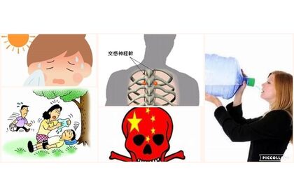 水中毒