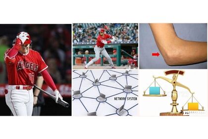 大谷