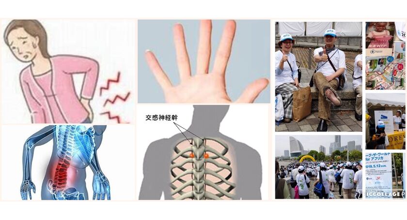 元氣療法