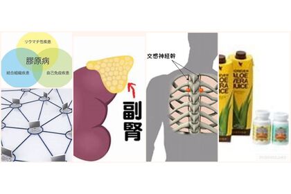 膠原病